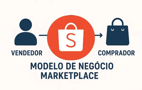 Ilustração de modelo de negócio marketplace entre vendedor e comprador